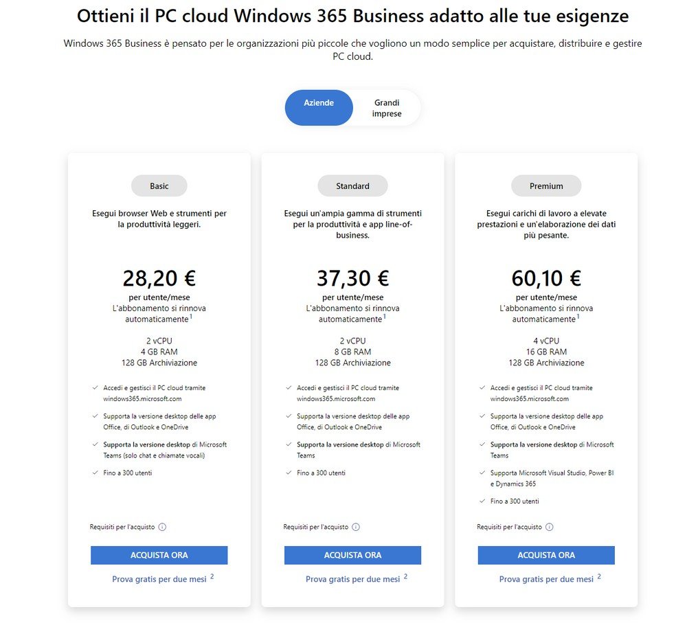 Windows 365 disponibile I prezzi